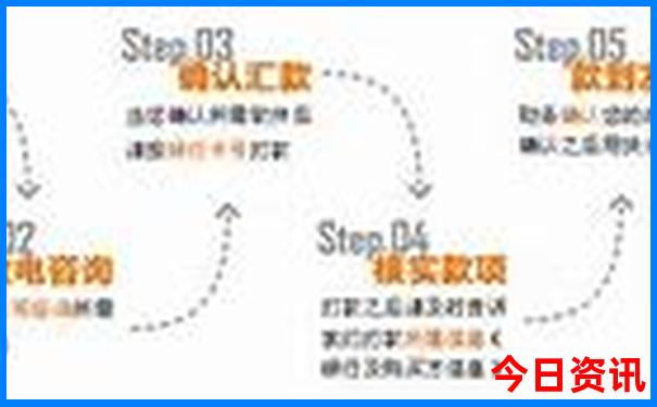 广州带娃旅游攻略景点必去