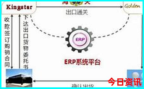 南美旅游必去景点