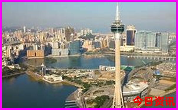 香格里拉旅游路线图